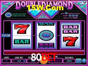 Secure Login 80Bet